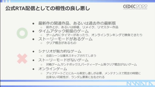 画像ギャラリー No.019のサムネイル画像 / ［CEDEC 2022］RTA走者が語る，RTAを使ったプロモーションの活用事例。ポイントはコミュニティ文化の理解にアリ？