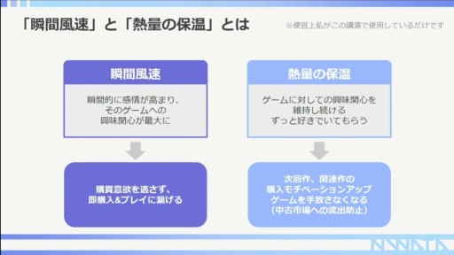 画像ギャラリー No.020のサムネイル画像 / ［CEDEC 2022］RTA走者が語る，RTAを使ったプロモーションの活用事例。ポイントはコミュニティ文化の理解にアリ？