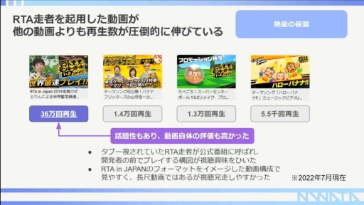 画像ギャラリー No.022のサムネイル画像 / ［CEDEC 2022］RTA走者が語る，RTAを使ったプロモーションの活用事例。ポイントはコミュニティ文化の理解にアリ？