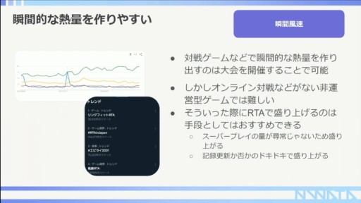 画像ギャラリー No.024のサムネイル画像 / ［CEDEC 2022］RTA走者が語る，RTAを使ったプロモーションの活用事例。ポイントはコミュニティ文化の理解にアリ？