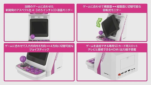 画像ギャラリー No.002のサムネイル画像 / ［TGS2023］「EGRET II mini」追加SDカード“VOL.3”の話題もチラッっとだけ登場。タイトー＆ZUNTATAライブステージをレポート