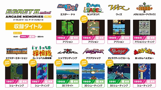 画像ギャラリー No.002のサムネイル画像 / 「EGRET II mini」向け追加ソフト「アーケードメモリーズVOL.3」本日発売。「ミスター・ドゥ」「トップランディング」など10タイトルを追加