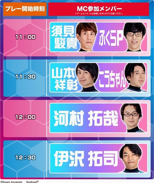 画像ギャラリー No.005のサムネイル画像 / 「QuizKnock STADIUM」3回目のロケーションテストを実施中。ランキング上位者は“サバイバルLIVE”に参加可能