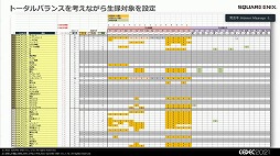 画像ギャラリー No.015のサムネイル画像 / ［CEDEC 2021］「FF ピクセルリマスター」の楽曲はどのようにアレンジされたか。原作ファンや植松伸夫氏の“思い出”を尊重するスタンスなどが紹介