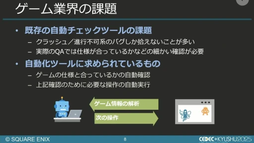 画像ギャラリー No.006のサムネイル画像 / 生成AIを活用したQA工数削減の試み。スクエニと東大・松尾研究室の共同研究を紹介するセッションをレポート［CEDEC+KYUSHU 2025］