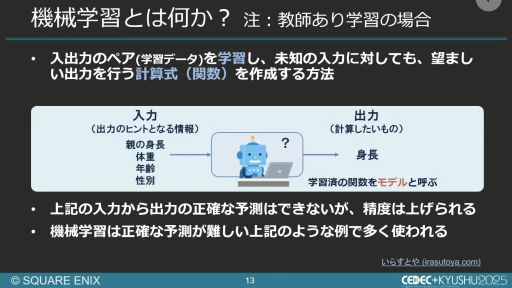画像ギャラリー No.010のサムネイル画像 / 生成AIを活用したQA工数削減の試み。スクエニと東大・松尾研究室の共同研究を紹介するセッションをレポート［CEDEC+KYUSHU 2025］