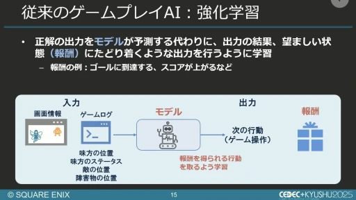 画像ギャラリー No.012のサムネイル画像 / 生成AIを活用したQA工数削減の試み。スクエニと東大・松尾研究室の共同研究を紹介するセッションをレポート［CEDEC+KYUSHU 2025］