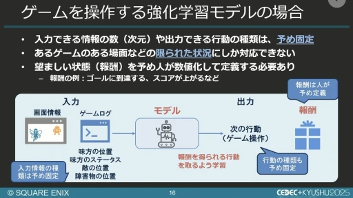 画像ギャラリー No.013のサムネイル画像 / 生成AIを活用したQA工数削減の試み。スクエニと東大・松尾研究室の共同研究を紹介するセッションをレポート［CEDEC+KYUSHU 2025］