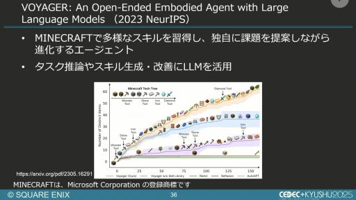 画像ギャラリー No.029のサムネイル画像 / 生成AIを活用したQA工数削減の試み。スクエニと東大・松尾研究室の共同研究を紹介するセッションをレポート［CEDEC+KYUSHU 2025］