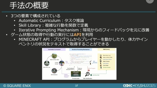 画像ギャラリー No.030のサムネイル画像 / 生成AIを活用したQA工数削減の試み。スクエニと東大・松尾研究室の共同研究を紹介するセッションをレポート［CEDEC+KYUSHU 2025］