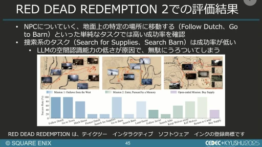 画像ギャラリー No.038のサムネイル画像 / 生成AIを活用したQA工数削減の試み。スクエニと東大・松尾研究室の共同研究を紹介するセッションをレポート［CEDEC+KYUSHU 2025］