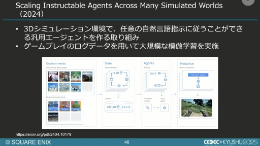画像ギャラリー No.039のサムネイル画像 / 生成AIを活用したQA工数削減の試み。スクエニと東大・松尾研究室の共同研究を紹介するセッションをレポート［CEDEC+KYUSHU 2025］