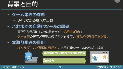 画像ギャラリー No.044のサムネイル画像 / 生成AIを活用したQA工数削減の試み。スクエニと東大・松尾研究室の共同研究を紹介するセッションをレポート［CEDEC+KYUSHU 2025］