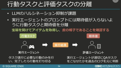 画像ギャラリー No.046のサムネイル画像 / 生成AIを活用したQA工数削減の試み。スクエニと東大・松尾研究室の共同研究を紹介するセッションをレポート［CEDEC+KYUSHU 2025］