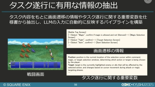 画像ギャラリー No.048のサムネイル画像 / 生成AIを活用したQA工数削減の試み。スクエニと東大・松尾研究室の共同研究を紹介するセッションをレポート［CEDEC+KYUSHU 2025］