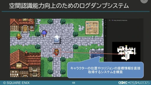 画像ギャラリー No.057のサムネイル画像 / 生成AIを活用したQA工数削減の試み。スクエニと東大・松尾研究室の共同研究を紹介するセッションをレポート［CEDEC+KYUSHU 2025］