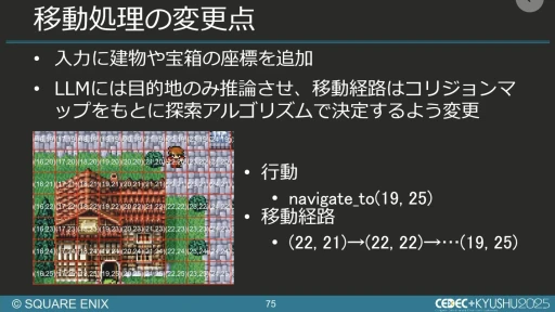 画像ギャラリー No.060のサムネイル画像 / 生成AIを活用したQA工数削減の試み。スクエニと東大・松尾研究室の共同研究を紹介するセッションをレポート［CEDEC+KYUSHU 2025］