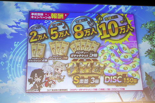 画像ギャラリー No.011のサムネイル画像 / 新作アプリ「ナナリズムダッシュ」は8月2日に配信。アニメ「コードギアス」とのコラボも明らかにされた発表会をレポート