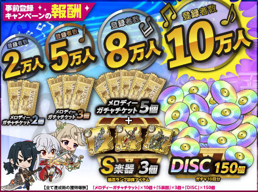 画像ギャラリー No.003のサムネイル画像 / 「ナナリズムダッシュ」，4週連続のTwitterキャンペーン第4弾を8月2日まで実施