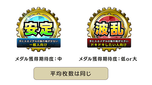画像ギャラリー No.012のサムネイル画像 / 「ナナリズムダッシュ」アリーナの頂点を決める頂上決戦などが実装に。アップデートに合わせてアプリ名の変更も実施