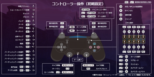 画像ギャラリー No.011のサムネイル画像 / PS5/PS4版「ETERNAL」先行プレイレポート。グラフィックスが強化され，コントローラでの操作への最適化により遊びやすく進化