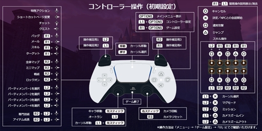 画像ギャラリー No.012のサムネイル画像 / PS5/PS4版「ETERNAL」先行プレイレポート。グラフィックスが強化され，コントローラでの操作への最適化により遊びやすく進化