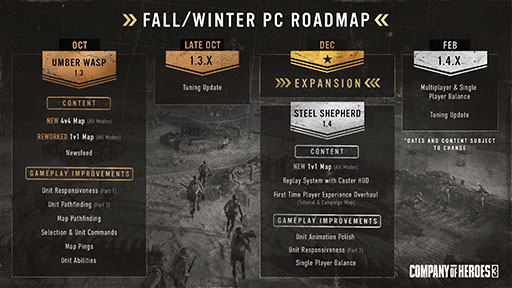 画像ギャラリー No.002のサムネイル画像 / RTS「Company of Heroes 3」のロードマップが公開に。PC＆コンシューマ版で予定されているアップデートや新要素などが判明