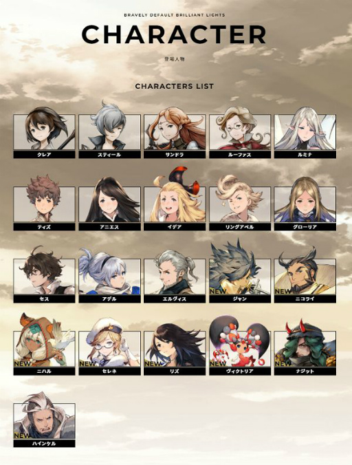 画像ギャラリー No.002のサムネイル画像 / 「BDBL」,リリース時に登場予定のキャラクター21人のTwitterアイコンがDL可能に