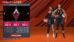 画像ギャラリー No.004のサムネイル画像 / WNBA愛をも満たしてくれる「NBA 2K22」を紹介。“世界最高峰のバスケットボールゲーム”を体験しよう