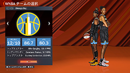 画像ギャラリー No.007のサムネイル画像 / WNBA愛をも満たしてくれる「NBA 2K22」を紹介。“世界最高峰のバスケットボールゲーム”を体験しよう