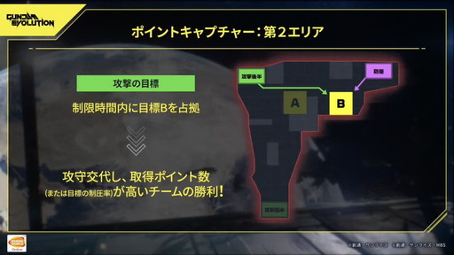 画像ギャラリー No.018のサムネイル画像 / 新作ガンダムFPS「GUNDAM EVOLUTION」の公式番組をレポート。CBTで使用可能なユニットとゲームのルールを紹介