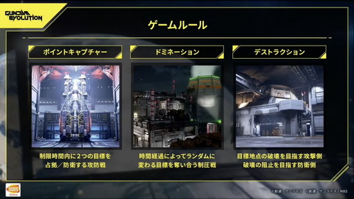 画像ギャラリー No.020のサムネイル画像 / 新作ガンダムFPS「GUNDAM EVOLUTION」の公式番組をレポート。CBTで使用可能なユニットとゲームのルールを紹介
