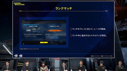 画像ギャラリー No.006のサムネイル画像 / 「GUNDAM EVOLUTION」公式配信番組をレポート。ネットワークテストで“ガンダムエクシア”と“マラサイ［UC］”などが参戦