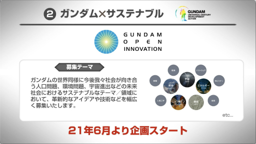 画像ギャラリー No.018のサムネイル画像 / 「ガンダムメタバースプロジェクト」の構想や，「機動戦士ガンダム 水星の魔女」の主人公&機体が公開に。第3回ガンダムカンファレンスレポート
