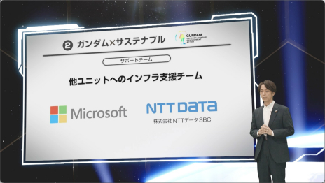 画像ギャラリー No.025のサムネイル画像 / 「ガンダムメタバースプロジェクト」の構想や，「機動戦士ガンダム 水星の魔女」の主人公&機体が公開に。第3回ガンダムカンファレンスレポート