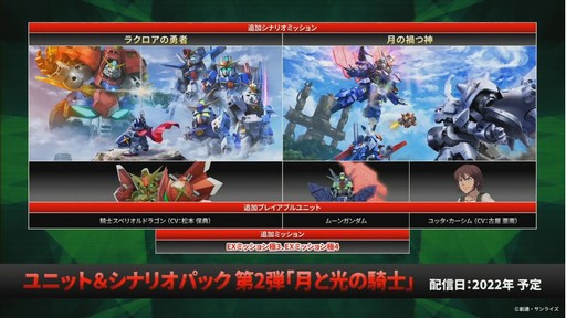 画像ギャラリー No.014のサムネイル画像 / ［TGS2022］「SDガンダムバトルアライアンス」のDLC第2弾は9月29日に配信！ガンダムゲーム6作品が紹介された公式番組をレポート