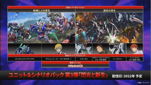 画像ギャラリー No.015のサムネイル画像 / ［TGS2022］「SDガンダムバトルアライアンス」のDLC第2弾は9月29日に配信！ガンダムゲーム6作品が紹介された公式番組をレポート