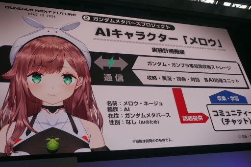 画像ギャラリー No.011のサムネイル画像 / ガンダムコンテンツの未来が語られた「ガンダムカンファレンス Autumn 2022」レポート。“ガンプラスキャン”体験イベントの模様もお届け