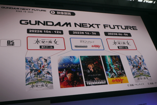 画像ギャラリー No.016のサムネイル画像 / ガンダムコンテンツの未来が語られた「ガンダムカンファレンス Autumn 2022」レポート。“ガンプラスキャン”体験イベントの模様もお届け