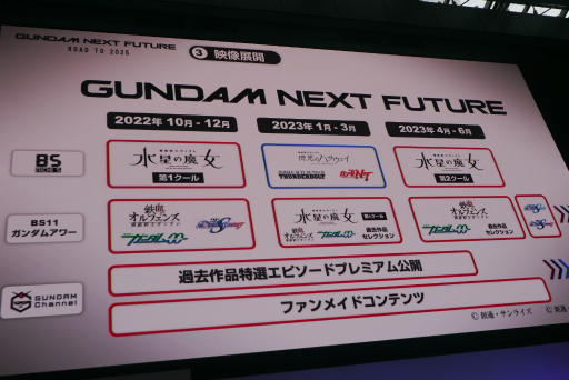 画像ギャラリー No.017のサムネイル画像 / ガンダムコンテンツの未来が語られた「ガンダムカンファレンス Autumn 2022」レポート。“ガンプラスキャン”体験イベントの模様もお届け