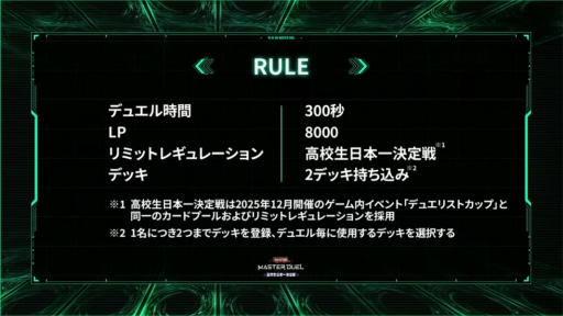 画像ギャラリー No.005のサムネイル画像 / 「遊戯王 マスターデュエル」,高校生日本一決定戦決勝大会レポート。初代高校生日本一の座をかけての激闘を制したのは?