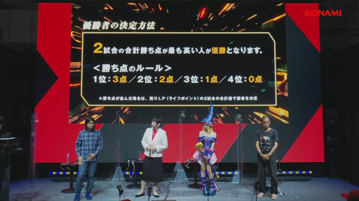 画像ギャラリー No.007のサムネイル画像 / ［TGS2022］「遊戯王クロスデュエル TGSスペシャルデュエル」をレポート。えなこさんら芸能界最強デュエリスト4名が熱戦を繰り広げた