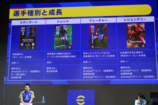 画像ギャラリー No.033のサムネイル画像 / 「eFootball 2022」は,ウイニングイレブンからどう進化したのか。新たな体験を生む9つのポイントが紹介されたメディアプレゼンをレポート