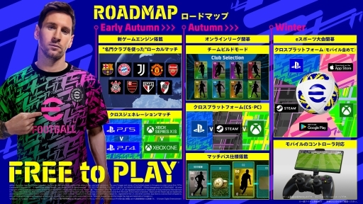 画像ギャラリー No.041のサムネイル画像 / 「eFootball 2022」は,ウイニングイレブンからどう進化したのか。新たな体験を生む9つのポイントが紹介されたメディアプレゼンをレポート