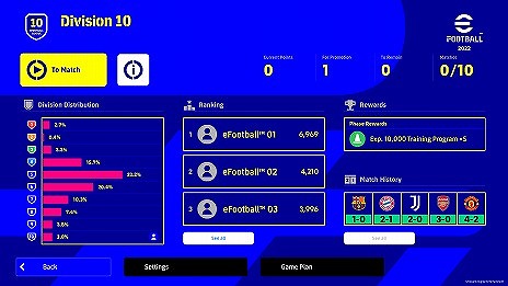 画像ギャラリー No.010のサムネイル画像 / 「eFootball 2022」の“Ver1.0.0”が本日配信に。ドリームチームなどの新要素を追加し，シーズン1がスタート