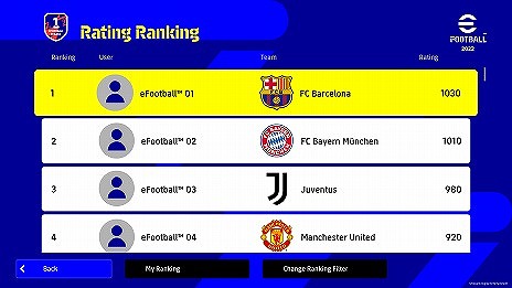 画像ギャラリー No.011のサムネイル画像 / 「eFootball 2022」の“Ver1.0.0”が本日配信に。ドリームチームなどの新要素を追加し，シーズン1がスタート