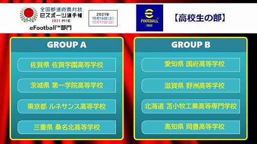 画像ギャラリー No.002のサムネイル画像 / 「全国都道府県対抗eスポーツ選手権 2021 MIE」の対戦組合せが決定