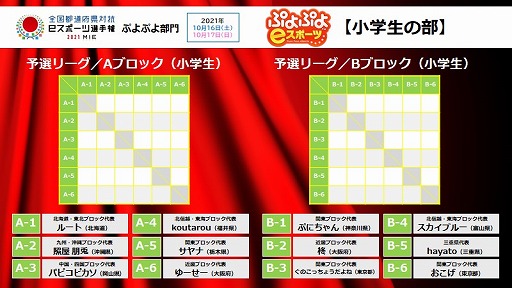 画像ギャラリー No.005のサムネイル画像 / 「全国都道府県対抗eスポーツ選手権 2021 MIE」の対戦組合せが決定