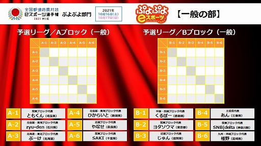 画像ギャラリー No.006のサムネイル画像 / 「全国都道府県対抗eスポーツ選手権 2021 MIE」の対戦組合せが決定