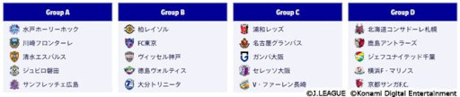 画像ギャラリー No.006のサムネイル画像 / 「eＪリーグ eFootball 2022シーズン」，“アミノバイタル”と“エナジードリンクZONe”がオフィシャルパートナーに決定
